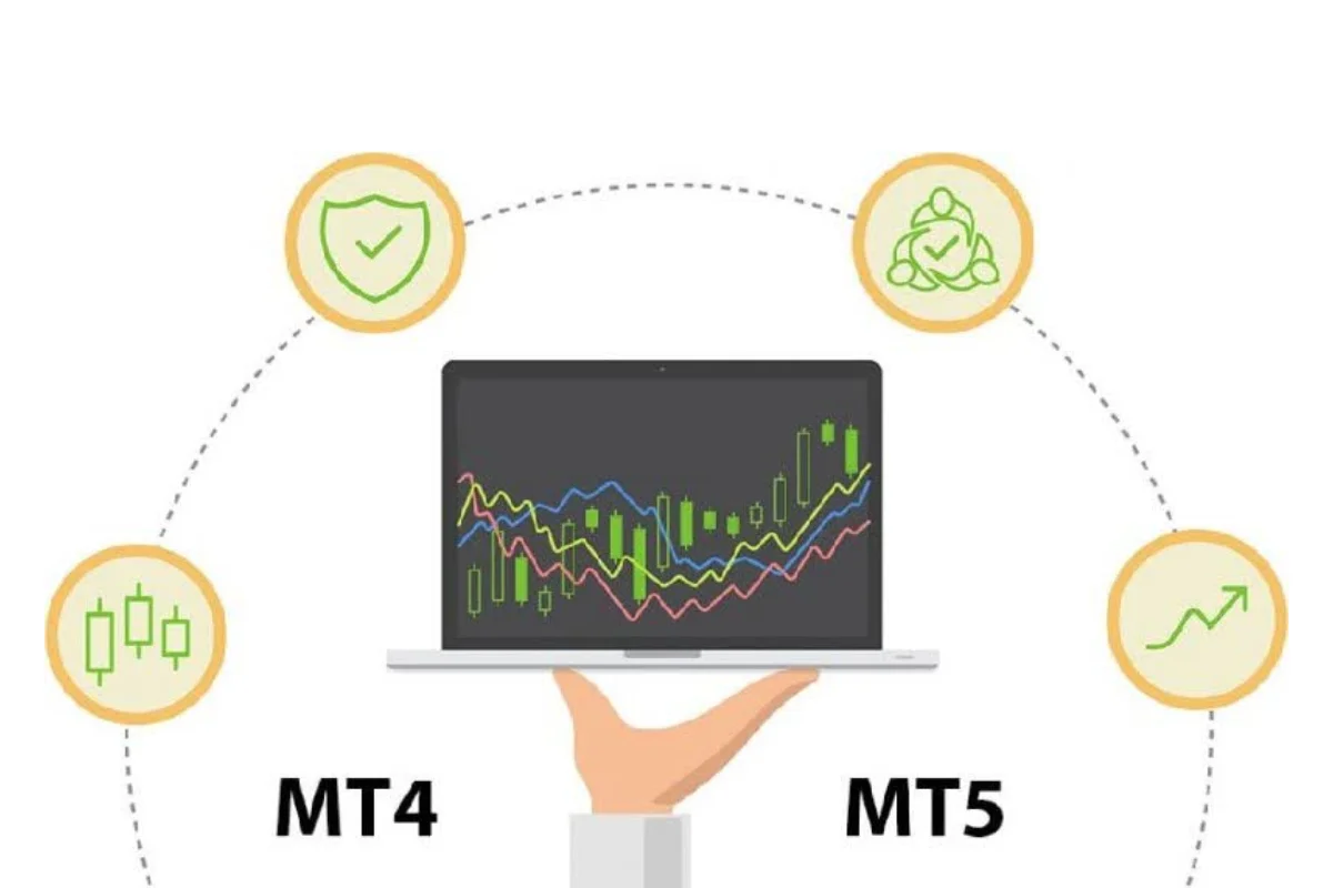 cài đặt mt4 mt5 exness (2)