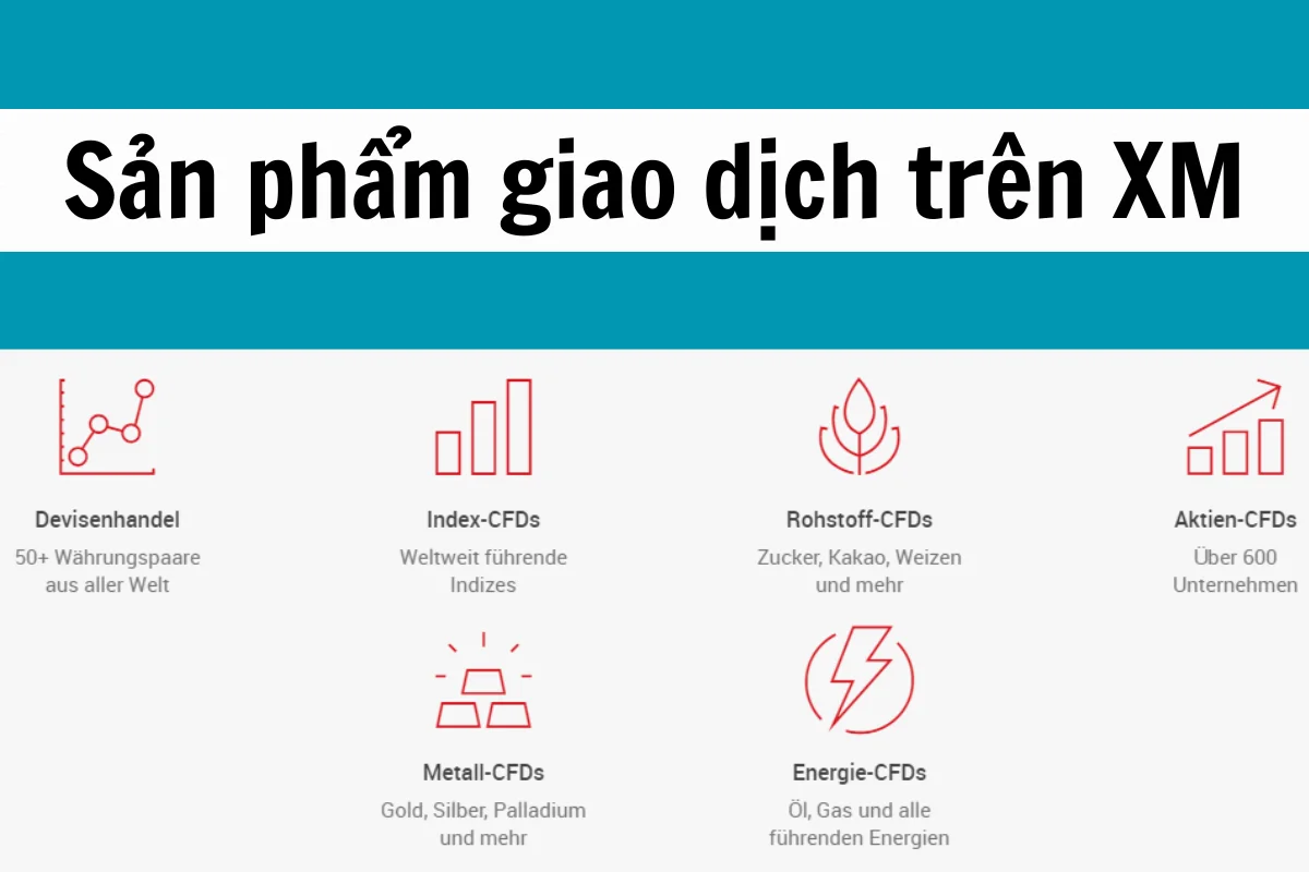 Chi tiết các sản phẩm giao dịch trên XM mà trader cần biết