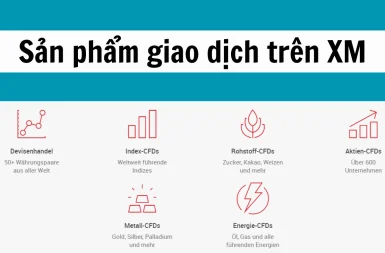 Chi tiết các sản phẩm giao dịch trên XM mà trader cần biết