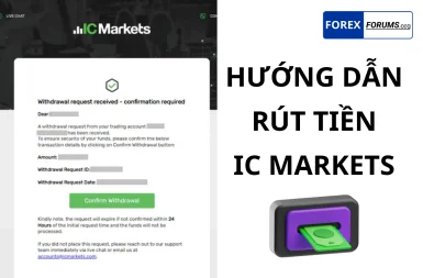 Rút tiền IC Markets: Đơn giản, nhanh chóng, & minh bạch