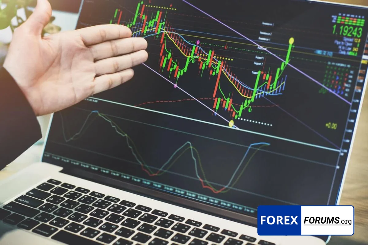 phân tích kỹ thuật forex