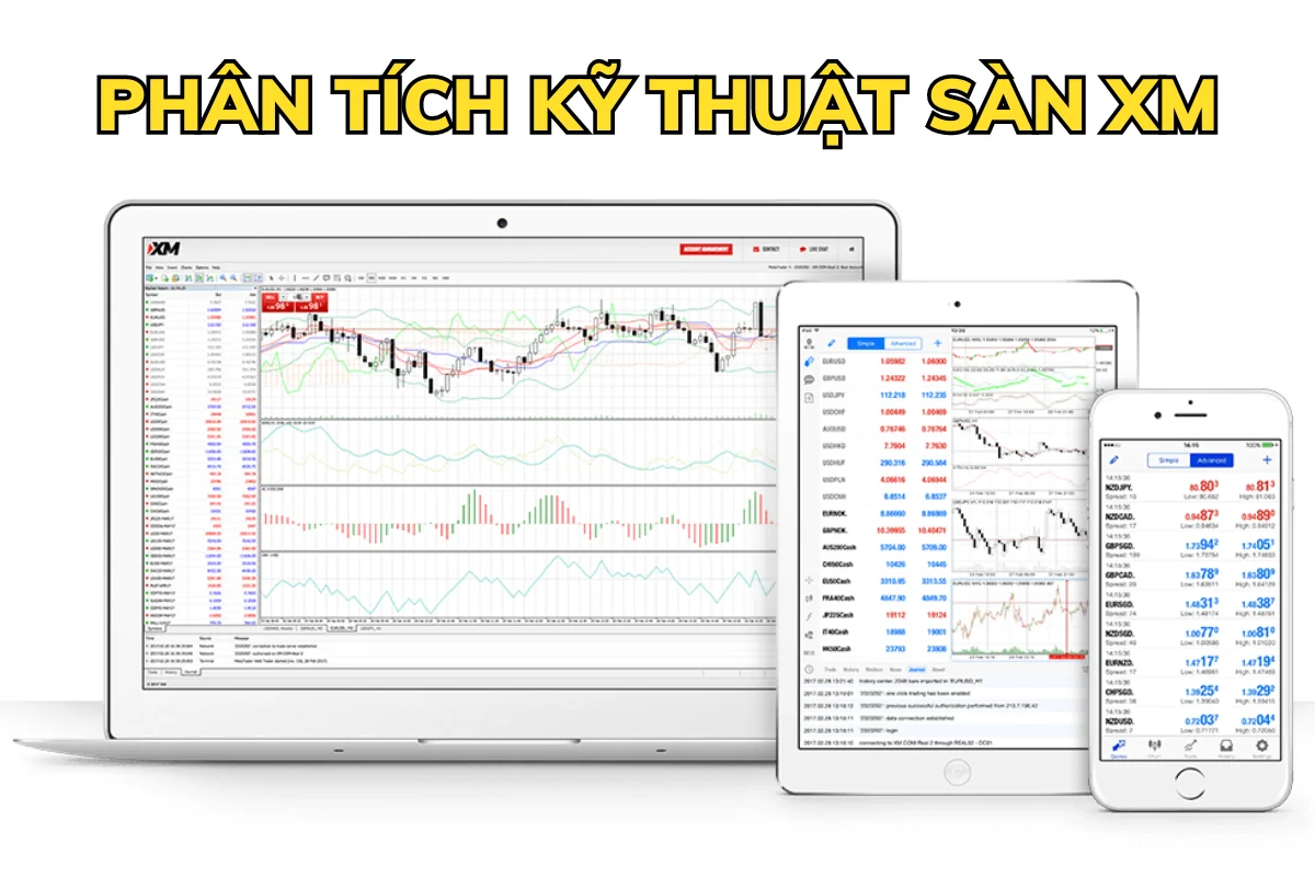 phân tích kỹ thuật sàn xm (2)