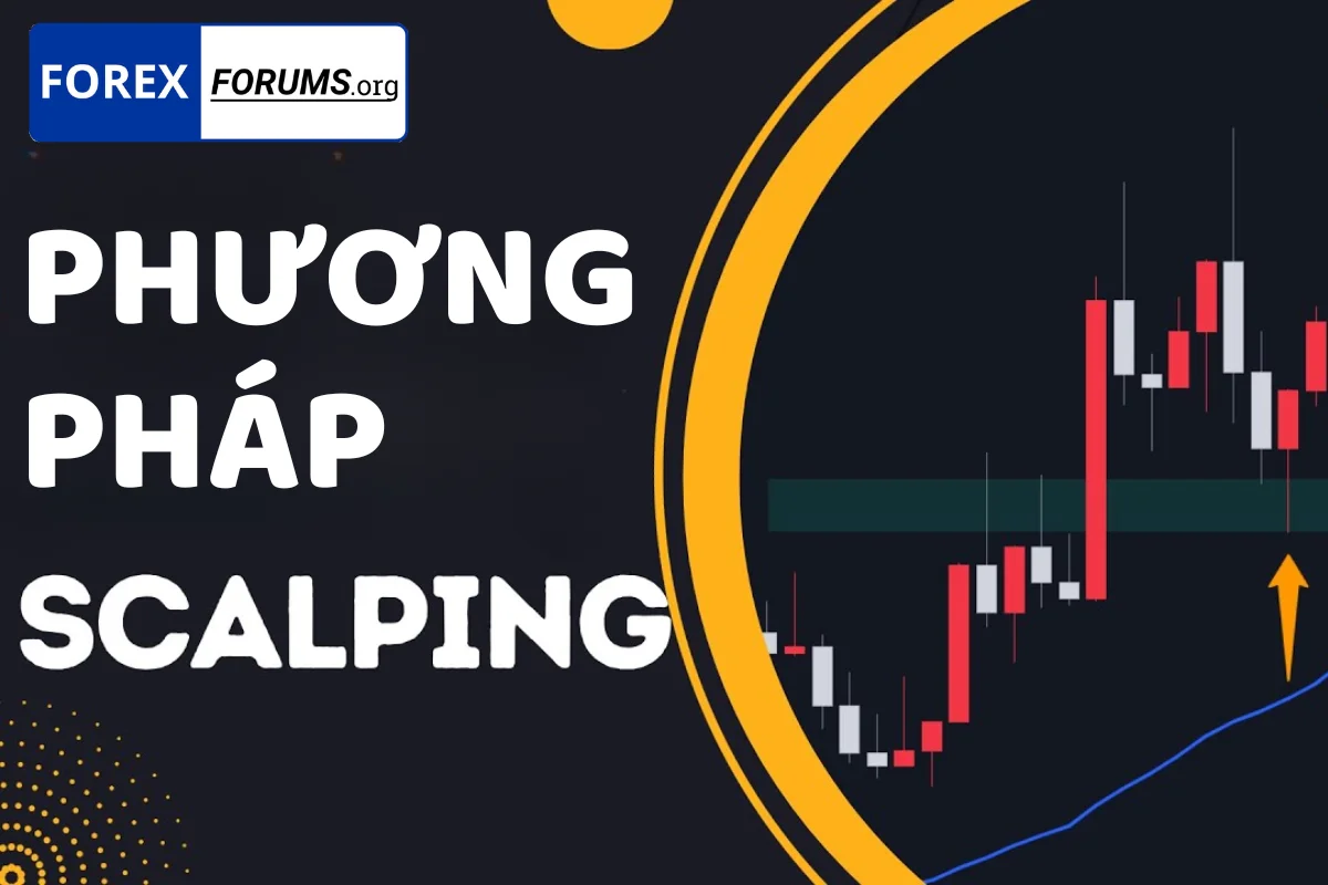 Phương pháp Scalping: Giao dịch nhanh, lợi nhuận cao